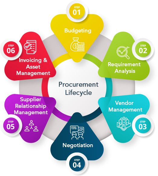 Mapjects_FinancialSolutions (2)